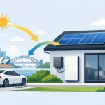 Is Tesla Powerwall Installation Sydney Worth It?